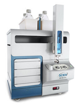 Struggling to Analyze Small Volume Samples with Conventional LC-MS?