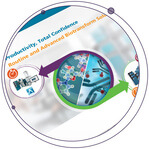 Metabolism and Biotransformation – What Are You Missing?