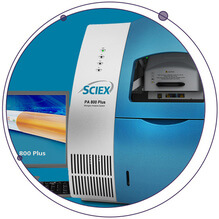 New Methods for N-Glycan Sequencing Provide Structural Information in as Little as 1 Hour