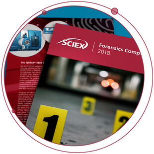 5 Demands of Forensic Toxicologists and the Ultra-Fast Method That Meets Them